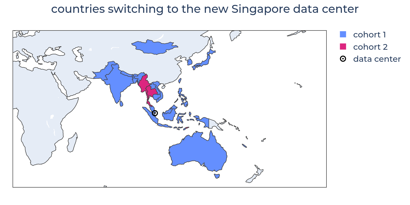 The location of the Singapore DC added in 2017 and the countries which were switched to use it.